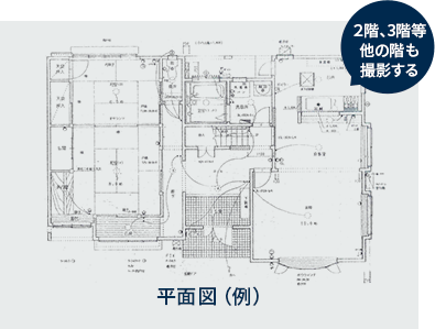 平面図（例）　2階、3階等他の階も撮影する